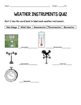 Weather Instruments & Their Uses