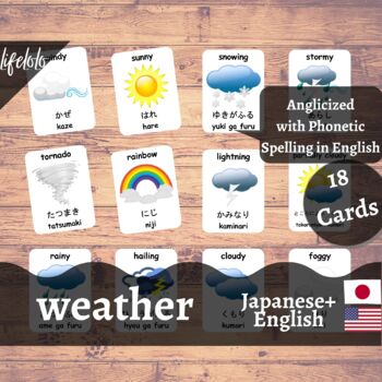 Preview of Weather - JAPANESE English Bilingual Flash Cards | 18 Nomenclature Cards