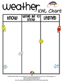 Weather KWL Chart Graphic Organizer