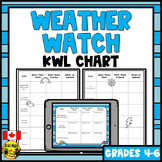 Weather | KWL Chart Introductory Activity