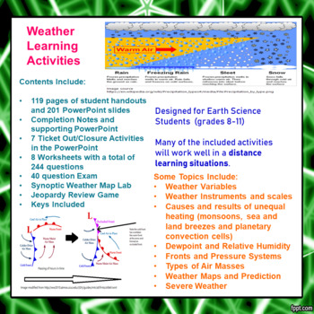 Preview of Weather Learning Activities (High School) (Distance Learning)