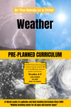 Preview of Weather Lesson Plan