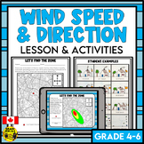 Wind Speed and Wind Direction Weather Lessons