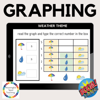 Preview of Weather Life Skills Math Graphing Boom Cards™ 