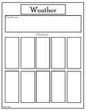 Weather Newspaper Template