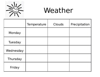 Weather Observations by Megan Caldwell | TPT