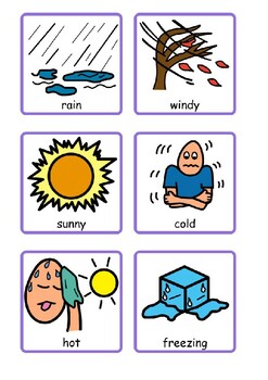 weather symbols for kids sunny