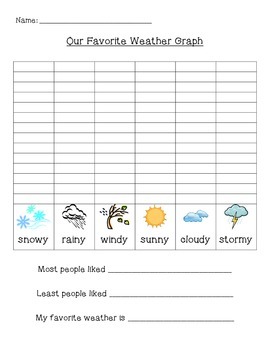 Weather Pack by Erin Horvath | Teachers Pay Teachers