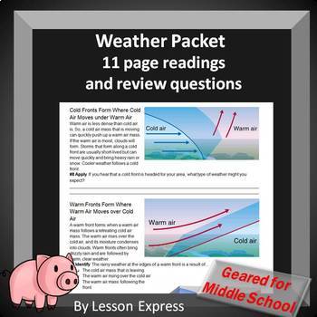 Preview of Weather Packet -- 11 page Readings and Review Questions