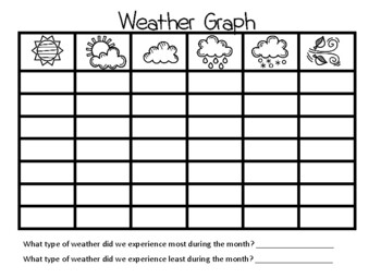 Weather Packet For Kindergarten and First Grade | TPT