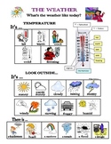 Weather Pictionary & Weather Report (Forecast, Talk & Writ