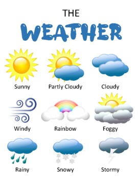 Weather Poster - Fun in All Kinds of Weather by Pocketful of Treasures