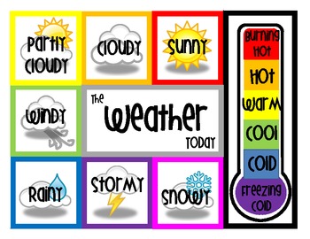 Preview of Weather Poster - Math Focus Wall
