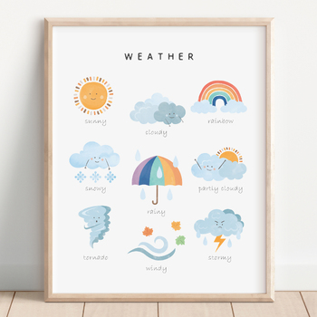 Preview of Weather Poster, Weather Chart, Classroom Wall Decor, Educational Print.