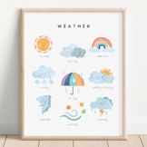 Weather Poster, Weather Chart, Classroom Wall Decor, Educa