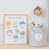 Weather Poster, Weather Chart, Kids Wall Decor, Educationa