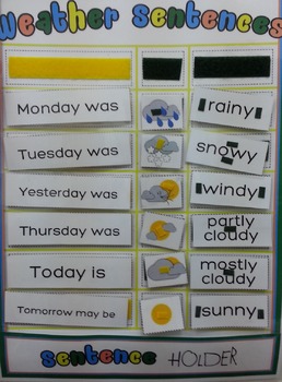 Today's Weather NEW SCHOOL CLASSROOM SCIENCE POSTER 