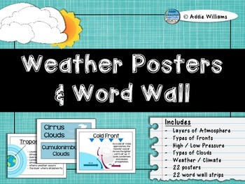 Preview of Weather Word Wall and Posters
