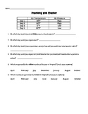 Weather Practice Worksheet