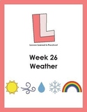 Weather Preschool Lesson Plan