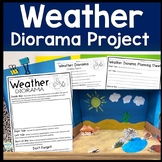 Weather Project | Make a Shoebox Weather Diorama | Weather