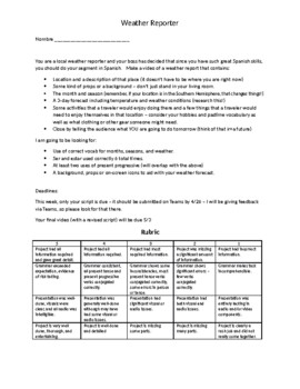 Preview of Weather Project - Level 1 (Novice-Mid) - Ser vs Estar / Distance Learning