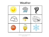 Weather Report with Differentiated Symbols