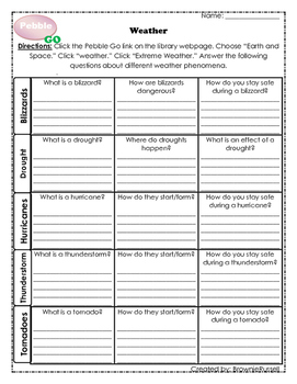 Preview of Weather Research - PebbleGo