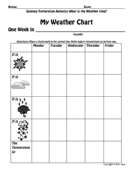 Weather Science Exploration Activities (31 Experiments) by Mrs. Lane