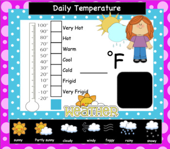 Preview of Weather Smartboard Interactive Graphing