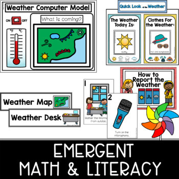 https://ecdn.teacherspayteachers.com/thumbitem/Weather-Station-Dramatic-Play-8050787-1697480083/original-8050787-3.jpg