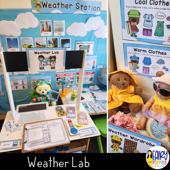 https://ecdn.teacherspayteachers.com/thumbitem/Weather-Station-Dramatic-Play-Printables-Pretend-Play-Pack-Meteorologist-10040967-1697019881/original-10040967-2.jpg