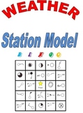 Weather Station Model Bingo
