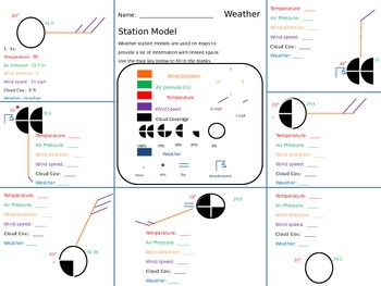 Preview of Weather Station Models
