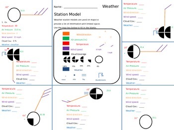 Weather Station Model Worksheets Teaching Resources Tpt