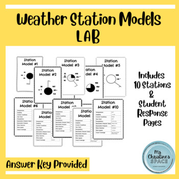 Preview of Weather Station Models | LAB