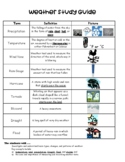 Weather Study Guide - Editable - Science Weather Unit