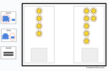 Preview of Weather- Sun- More/Less/Equal- (0-10)- Task Cards