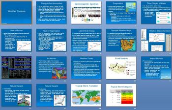 Preview of Weather Systems Smartboard Notebook Presentation Lesson Plan