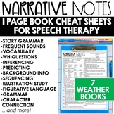 Weather Theme Speech Therapy 1 Page Cheat Sheet Book Companions