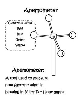 Weather Tools- Barometer, Rain Gauge, Anemometer by Michelle Radosevich