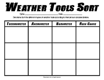 Weather Instruments  Geography @ Finn Valley College