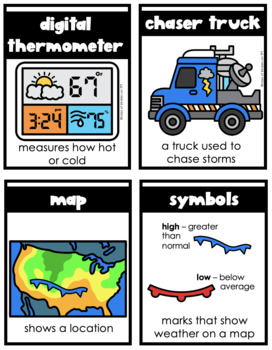 Weather Tool: Thermometer Educational Resources K12 Learning