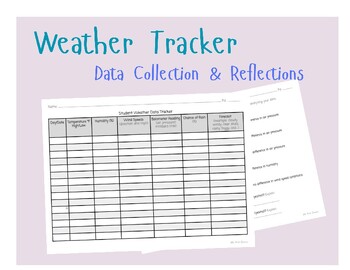 Preview of Weather Tracker