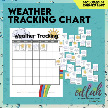 Weather Tracking Chart & Cards (1 month) - Distance Learning by Melissa ...