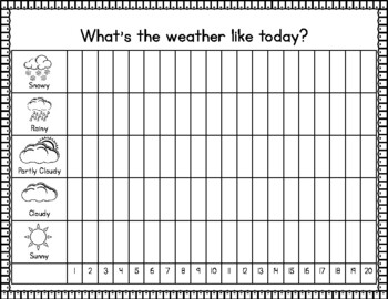 Weather Tracking Graph by Ranneth Yaeger | TPT