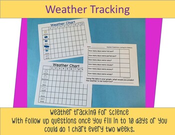 Preview of Weather Tracking through Graphing and Follow Up Questions