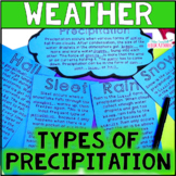 Types of Precipitation Weather Activities for Rain Snow Sl