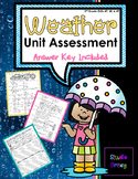 Weather Unit Assessment