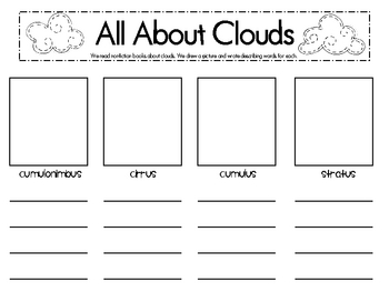 Weather Unit Nonfiction Writing by Kinder Sisters | TpT